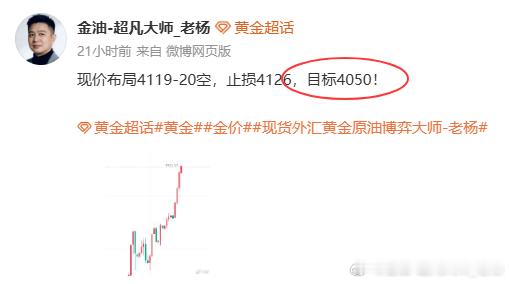 昨天咱们晚间布局是看向50的，现在这个行情成功抵达，那么说...黄金金价黄金现货
