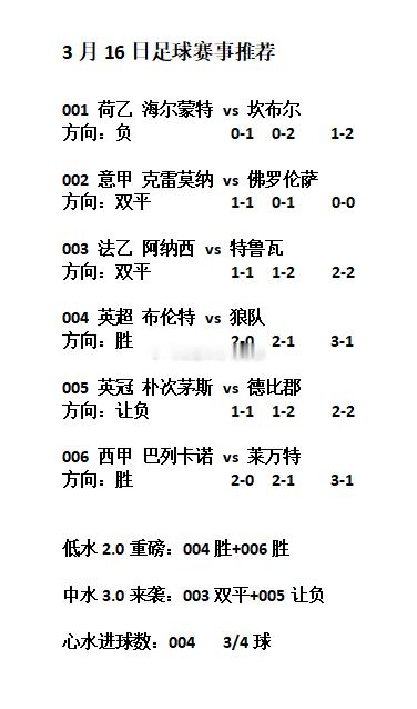 五大联赛 今日足球赛事方向分享 
