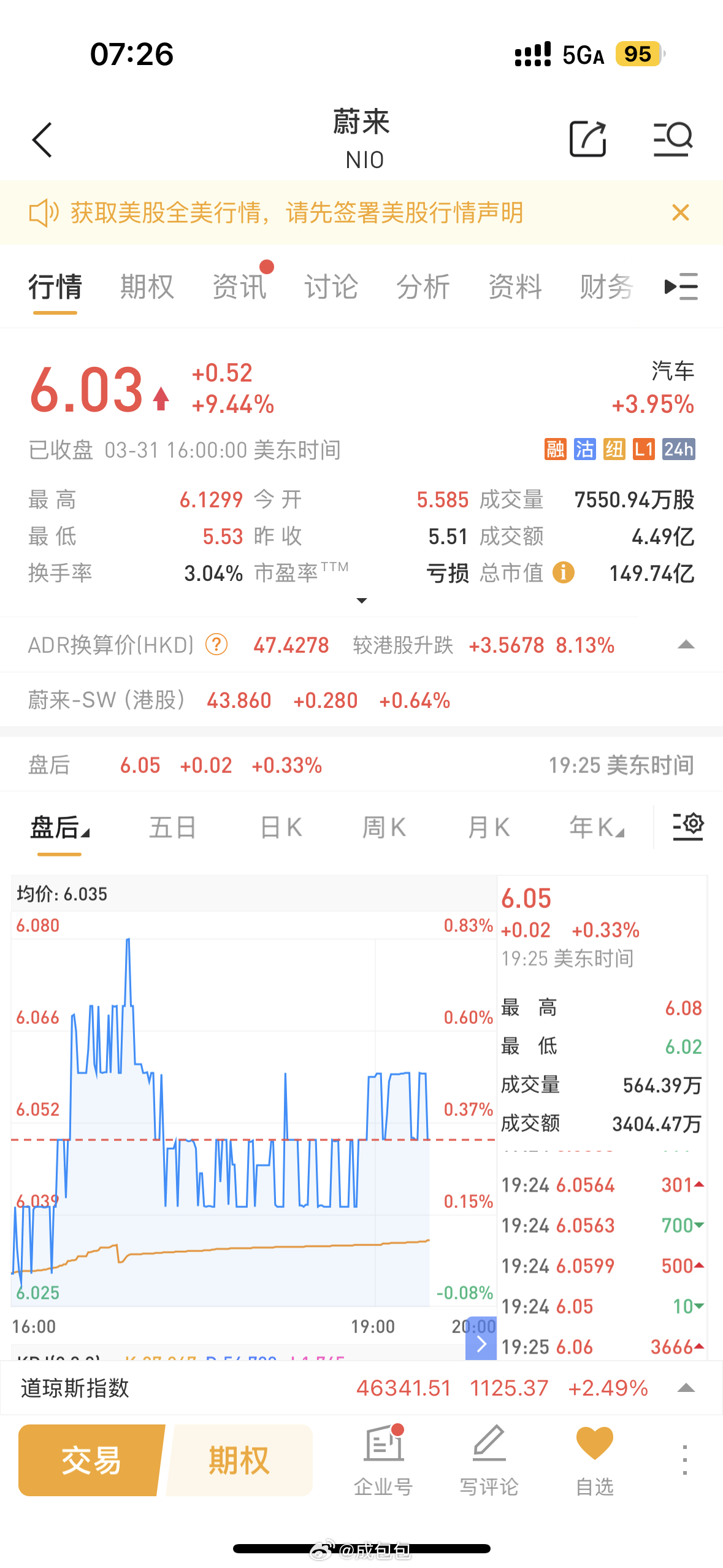昨晚的蔚来发生了什么？车圈财报新能源汽车﻿蔚来