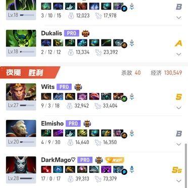 决胜局三条线全崩，经济落后5千，PVISION却翻盘了。
换你你会怎么打？大多数