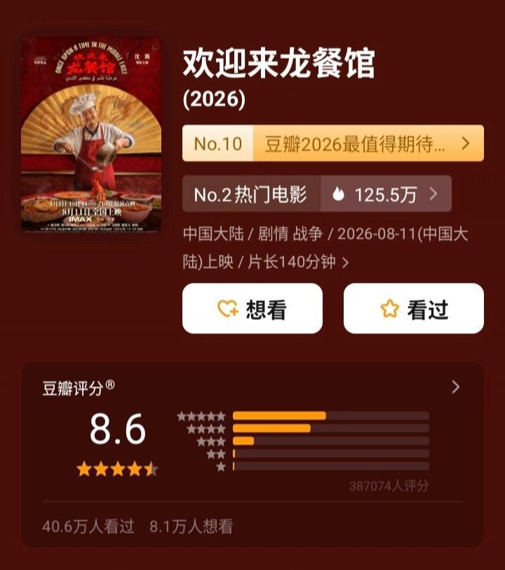 与此同时两部正经电影也在齐头并进，豆瓣评分不断攀升，票房没受什么影响。 