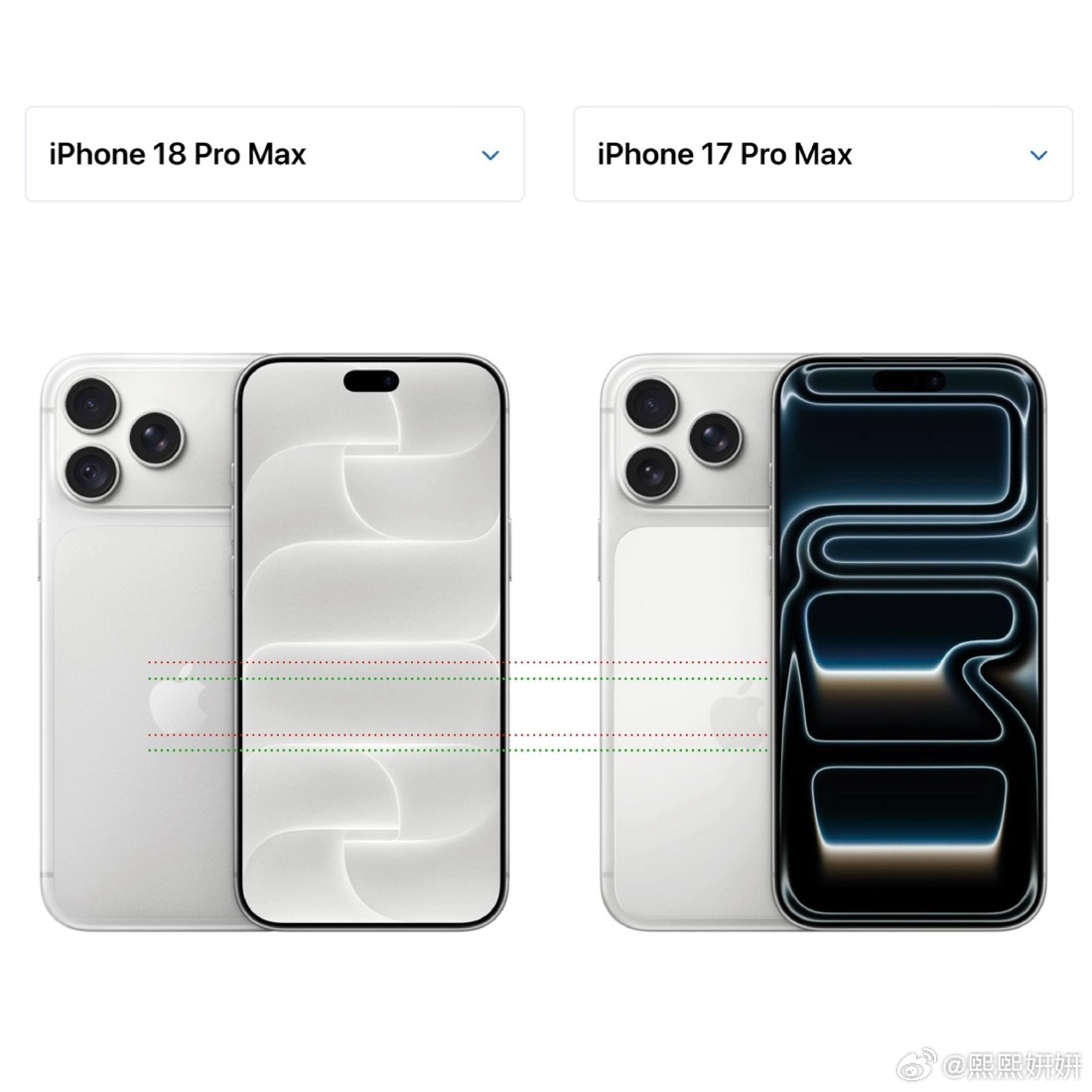 事实证明，iPhone 18 Pro与iPhone 18 Pro Max背面玻璃