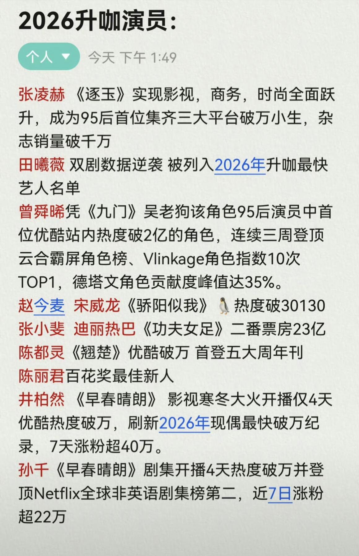 网友总结的2026内娱升咖演员，你觉得符合体感吗？
2026年内娱演员升咖的路子
