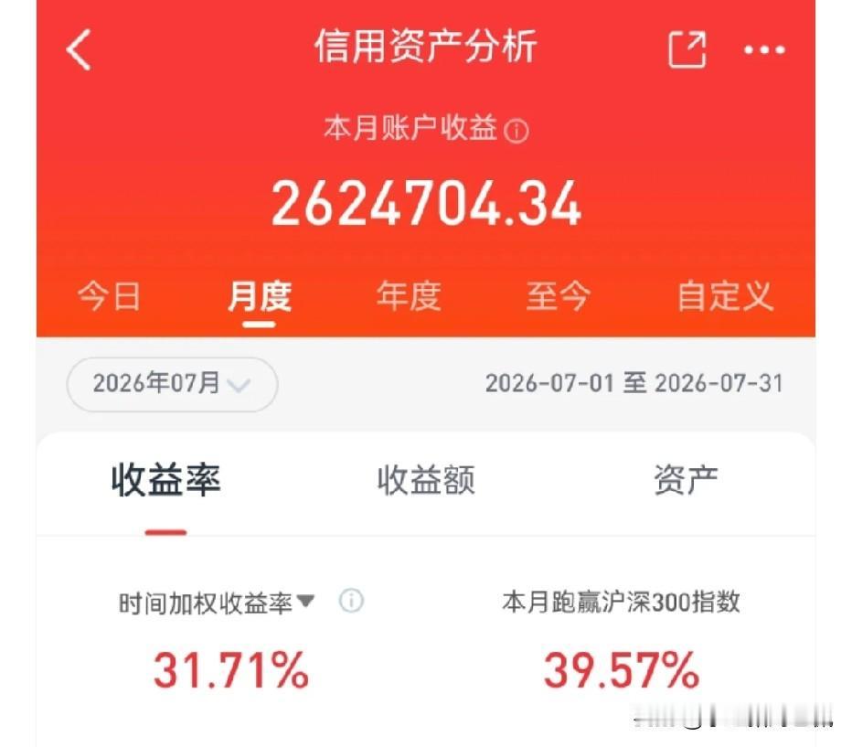 月度收益率31.71%，收益金额约262.47万，我们可以倒算一下，投资本金约7