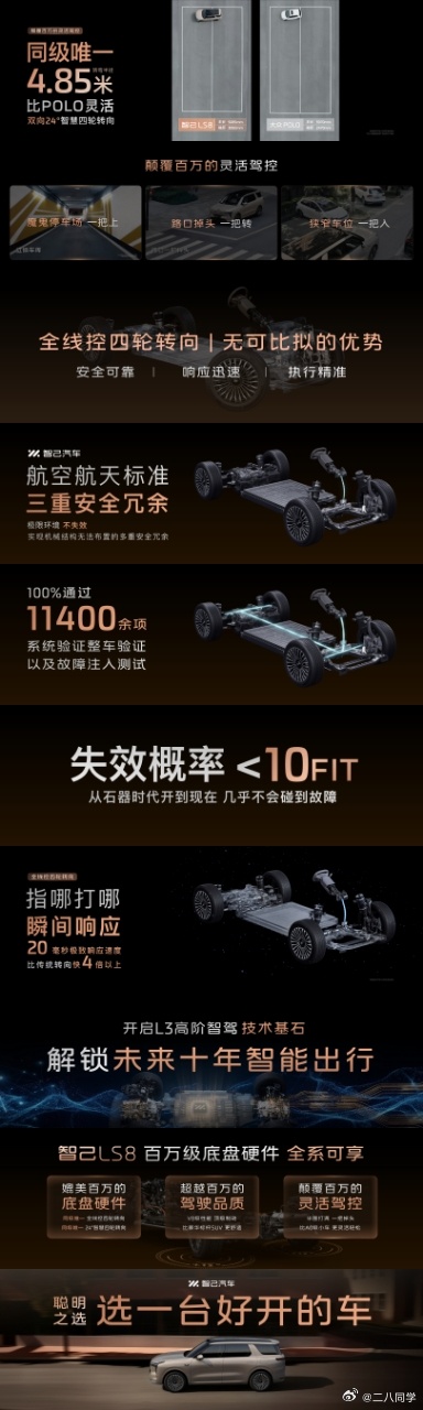 智己LS8全系标配同级唯一双向 24° 智慧四轮转向，转弯半径只有4.85米 