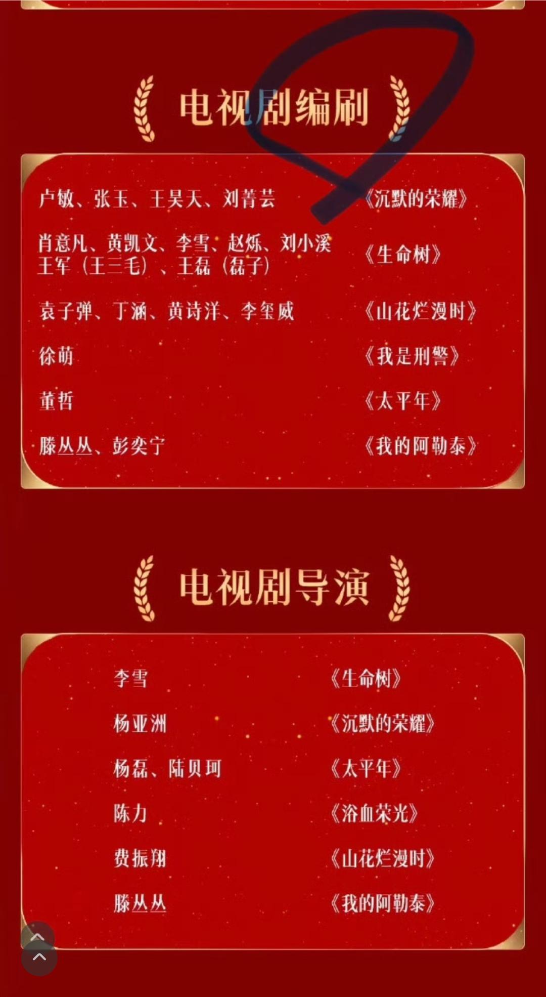 今天最好笑的笑话出自金鹰奖提名名单：电视剧编刷是什么意思？哈哈哈，太逗了😂