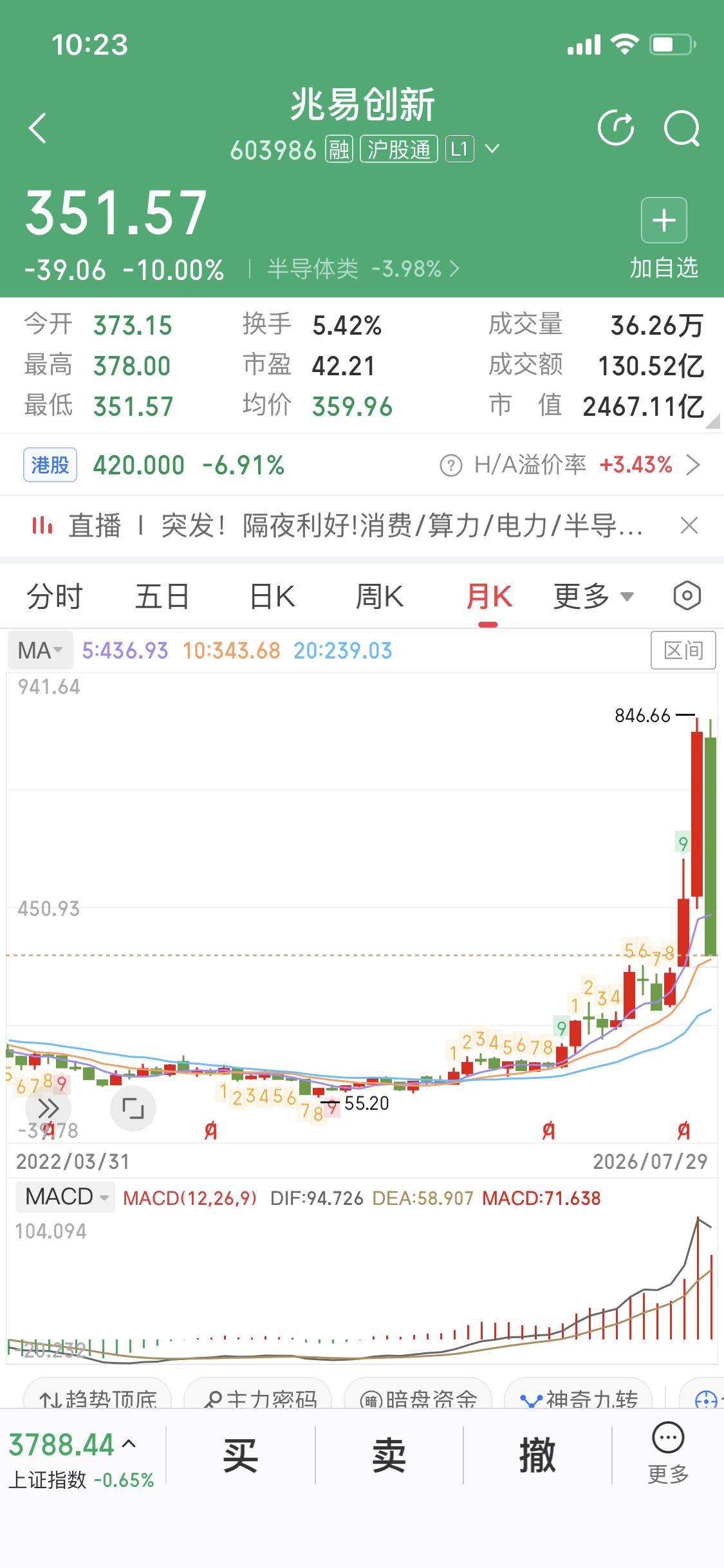 想必大家都知道主包最近减肥
体重也减了几斤
但是我感觉身体很疲惫
抵抗力也下降了