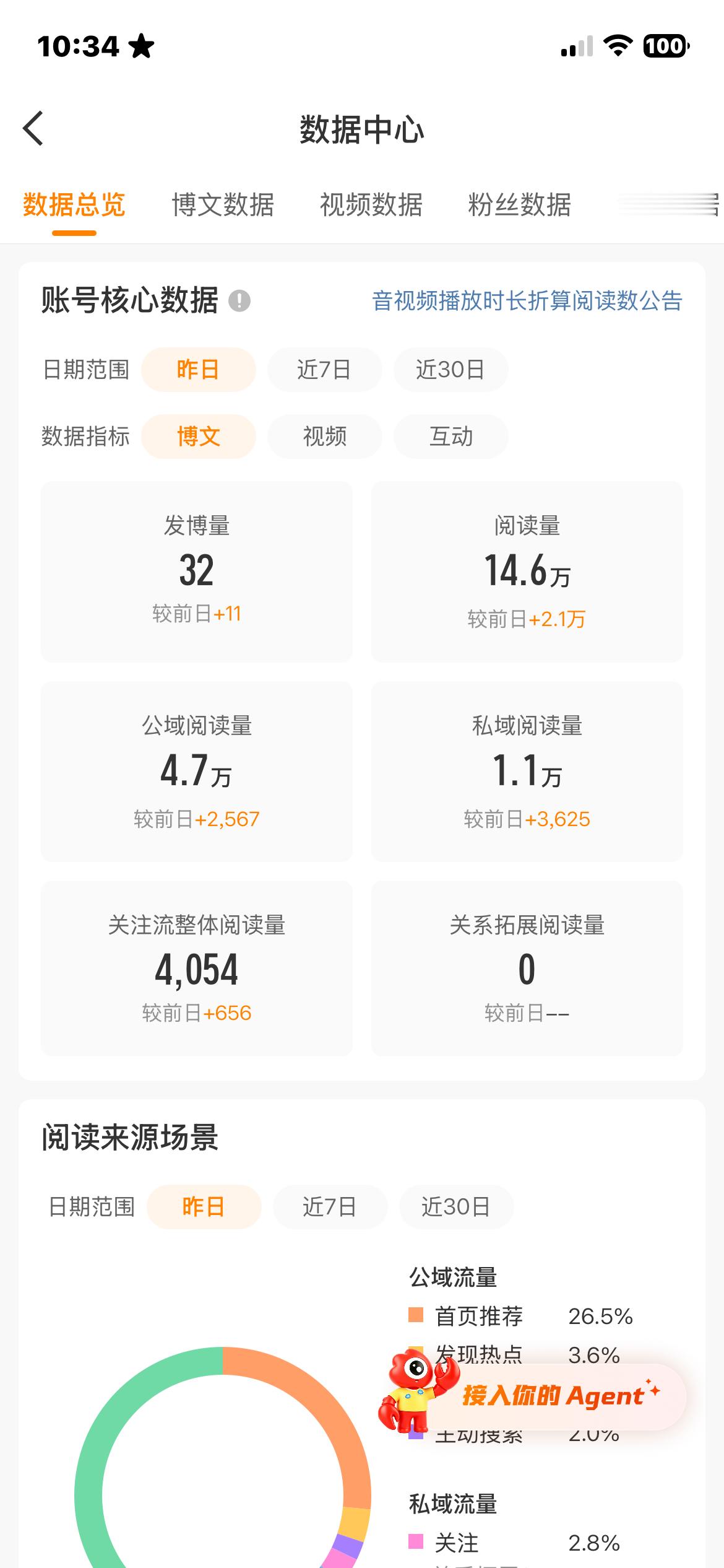 睡醒了吗 来动动 