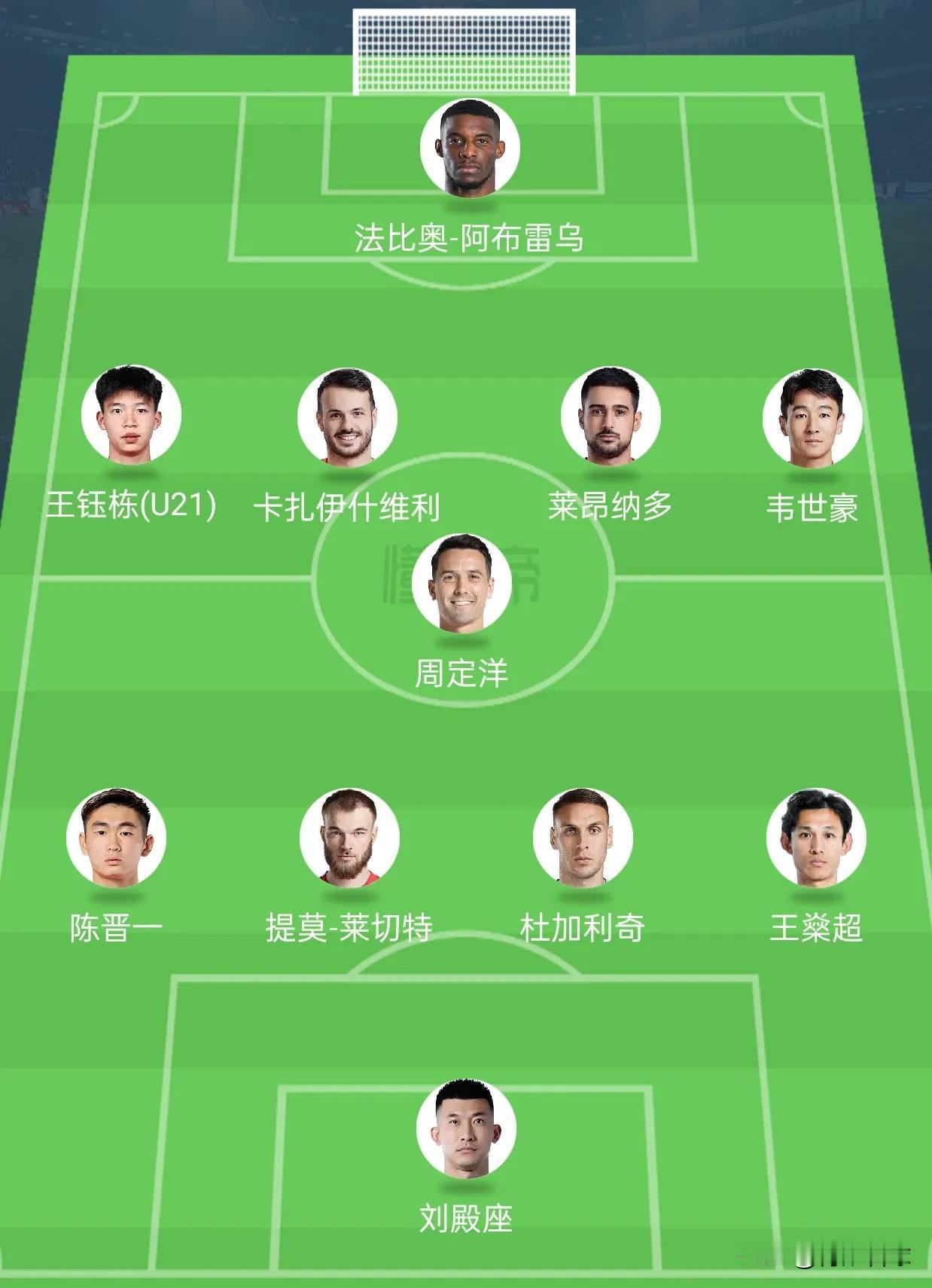 2025赛季中超联赛最佳阵容
中锋：法比奥
前卫：王钰栋、瓦科、莱昂纳多、韦世豪