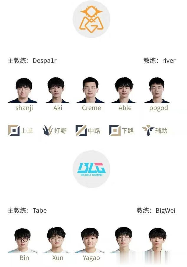 karsa替补了！weiwei迎战Kanavi

6月1日两场大战，分别是17点