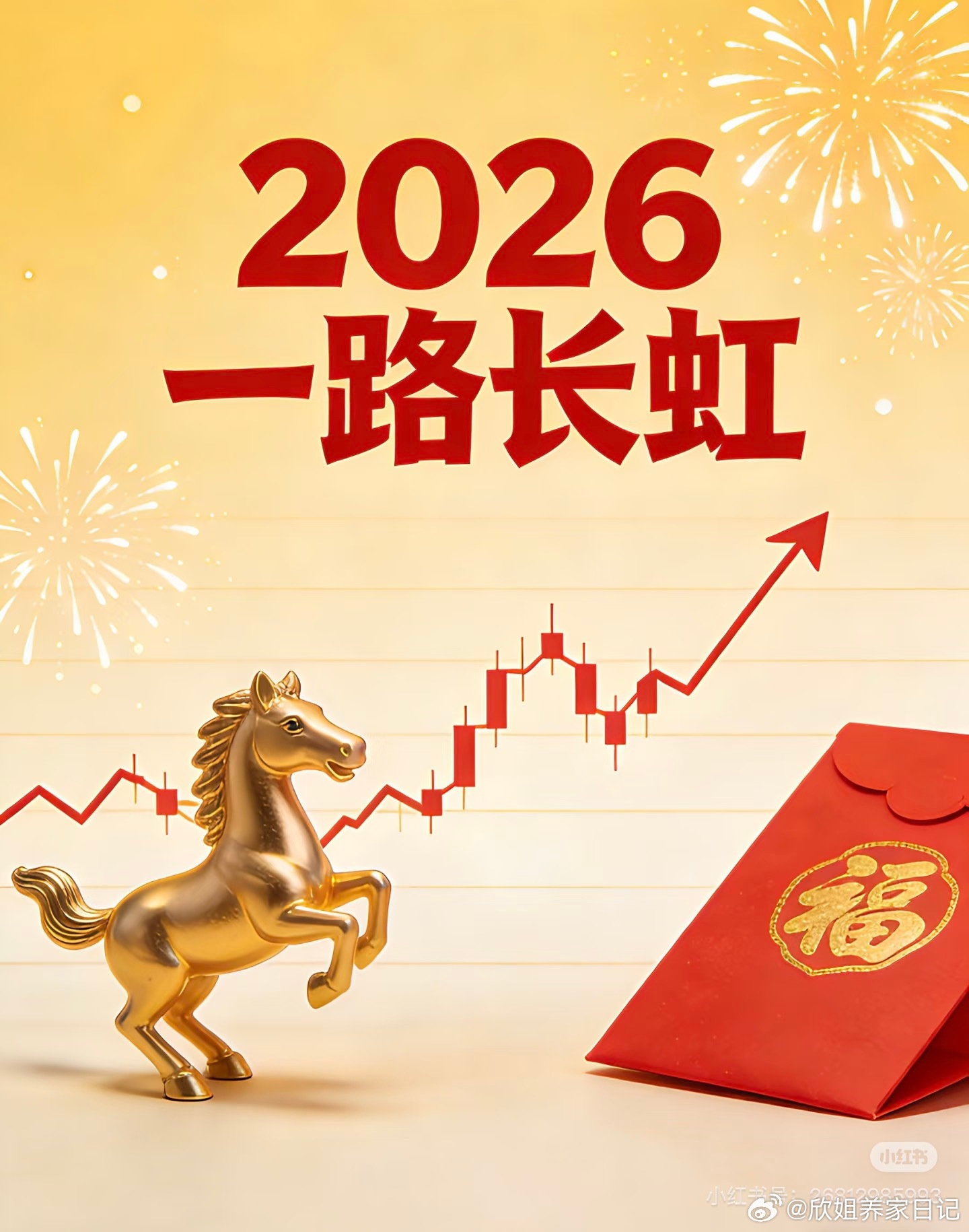 愉快的周末很快就过去了，又到了跟A股斗智斗勇的时间，各位老铁明天想要创业板的留言