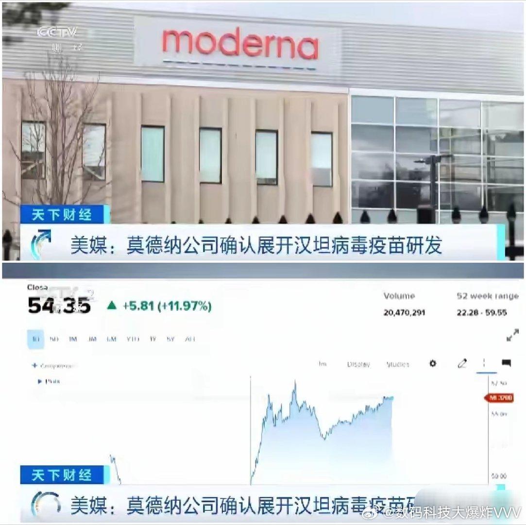 莫德纳这家公司是比尔盖茨投资10亿美元，专门用来研发疫苗的，然而外网特别是很多美