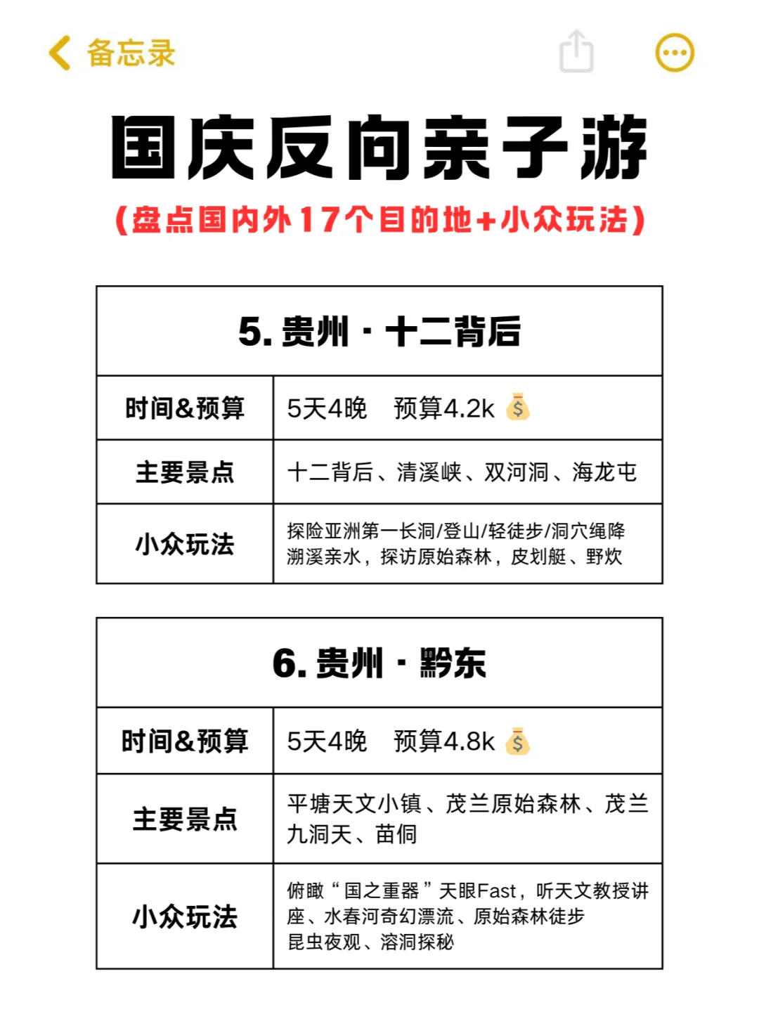 拒绝人挤人！国庆人少景美17个遛娃目的地