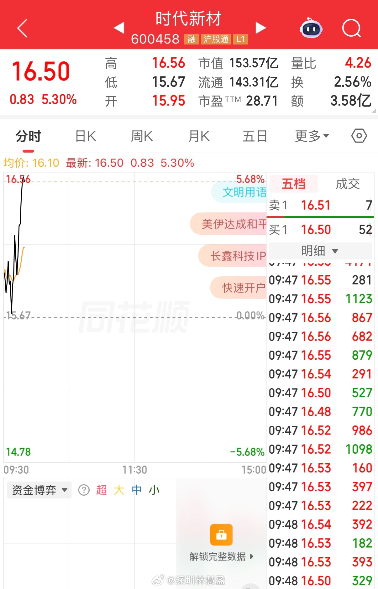 兄弟姐妹们，时代新材，大长腿，各位喜欢吗？ 