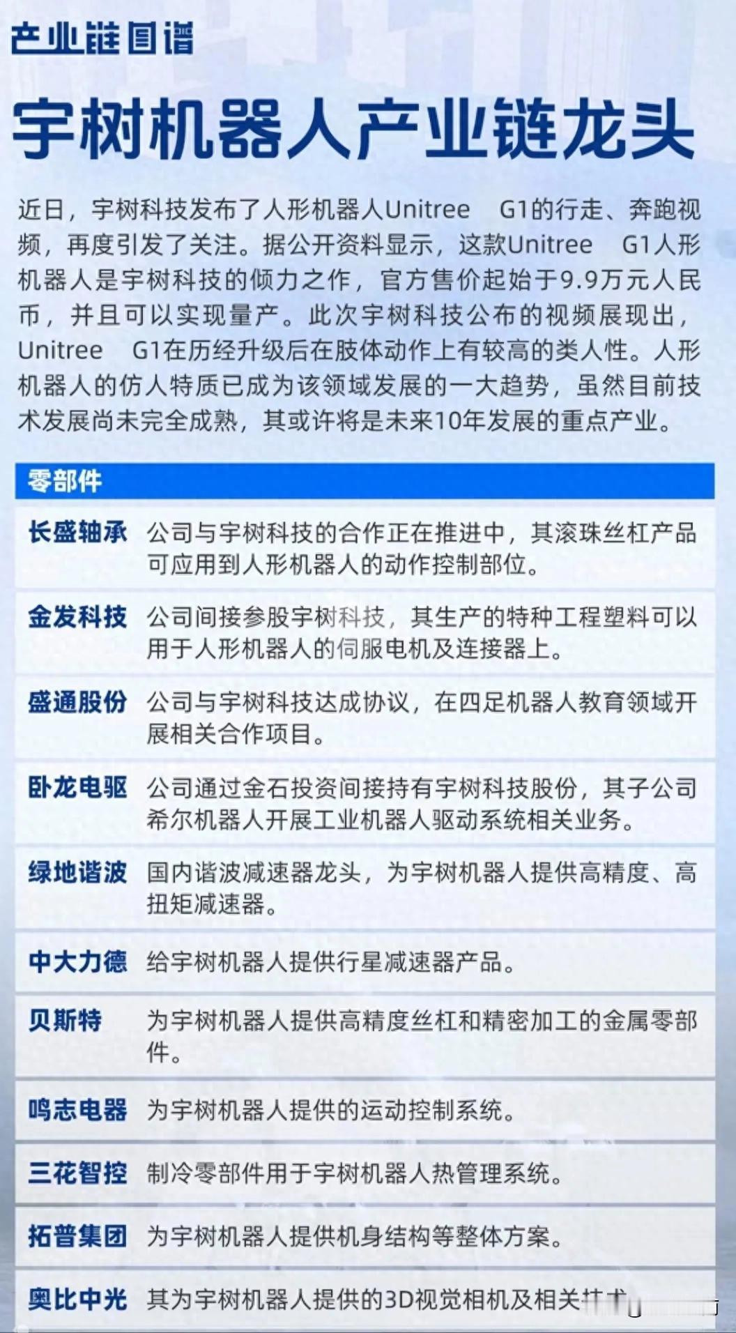 宇树机器人、机器狗产业链龙头一览