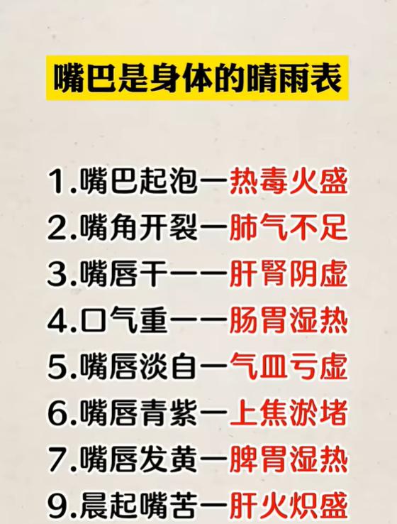 嘴巴是身体的晴雨表！口唇不同状态，预示脏腑问题