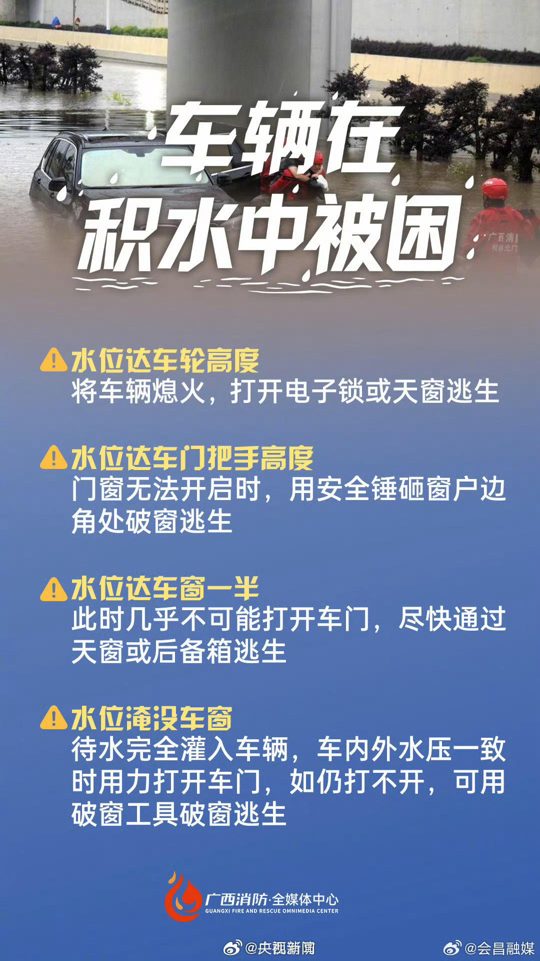 鹿晗 司晓迪 大家看看吧！让真正需要的人获得关注吧！都来看看广西暴雨洪水好吗？ 