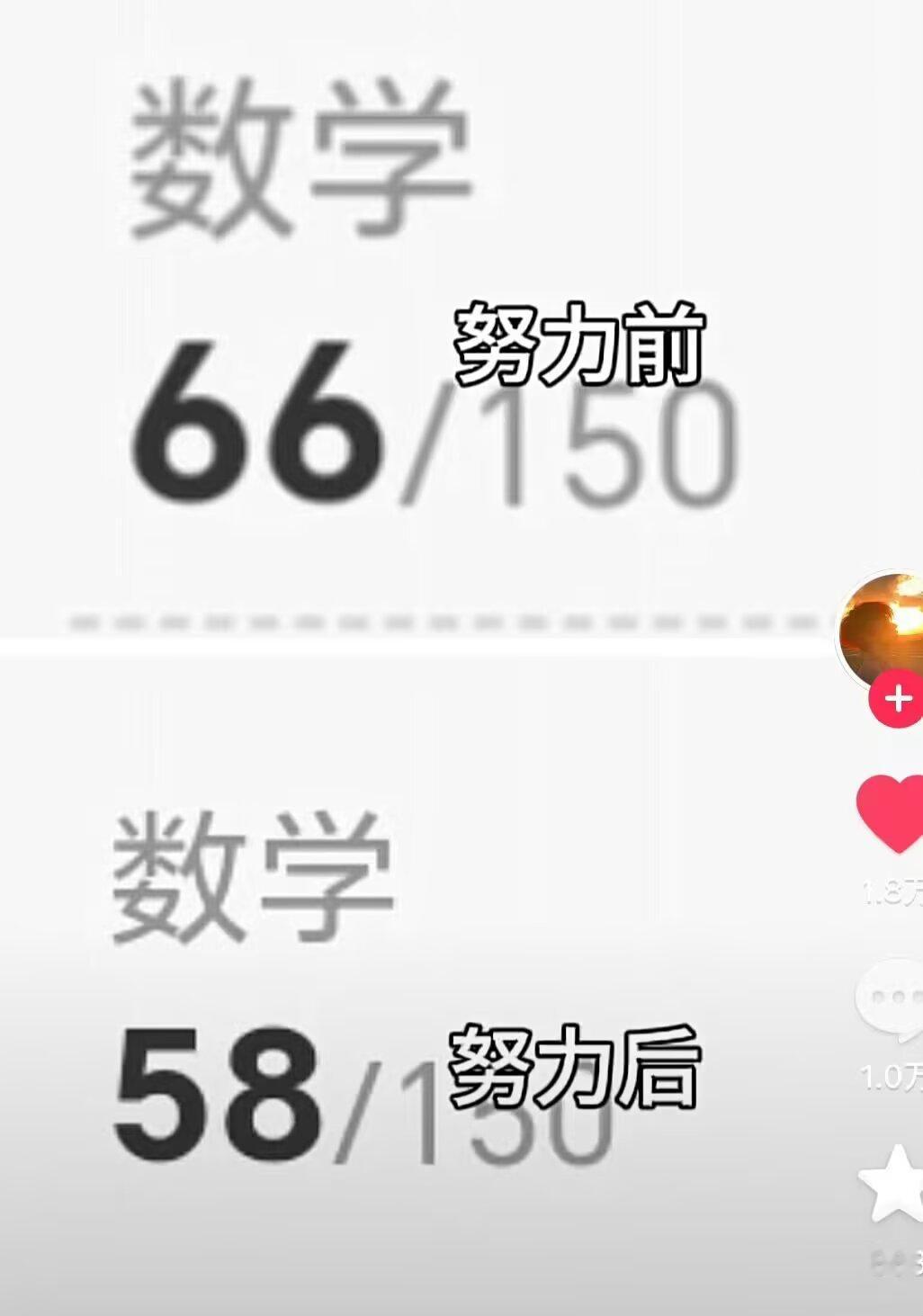 谁把我数学成绩开了 ​​​