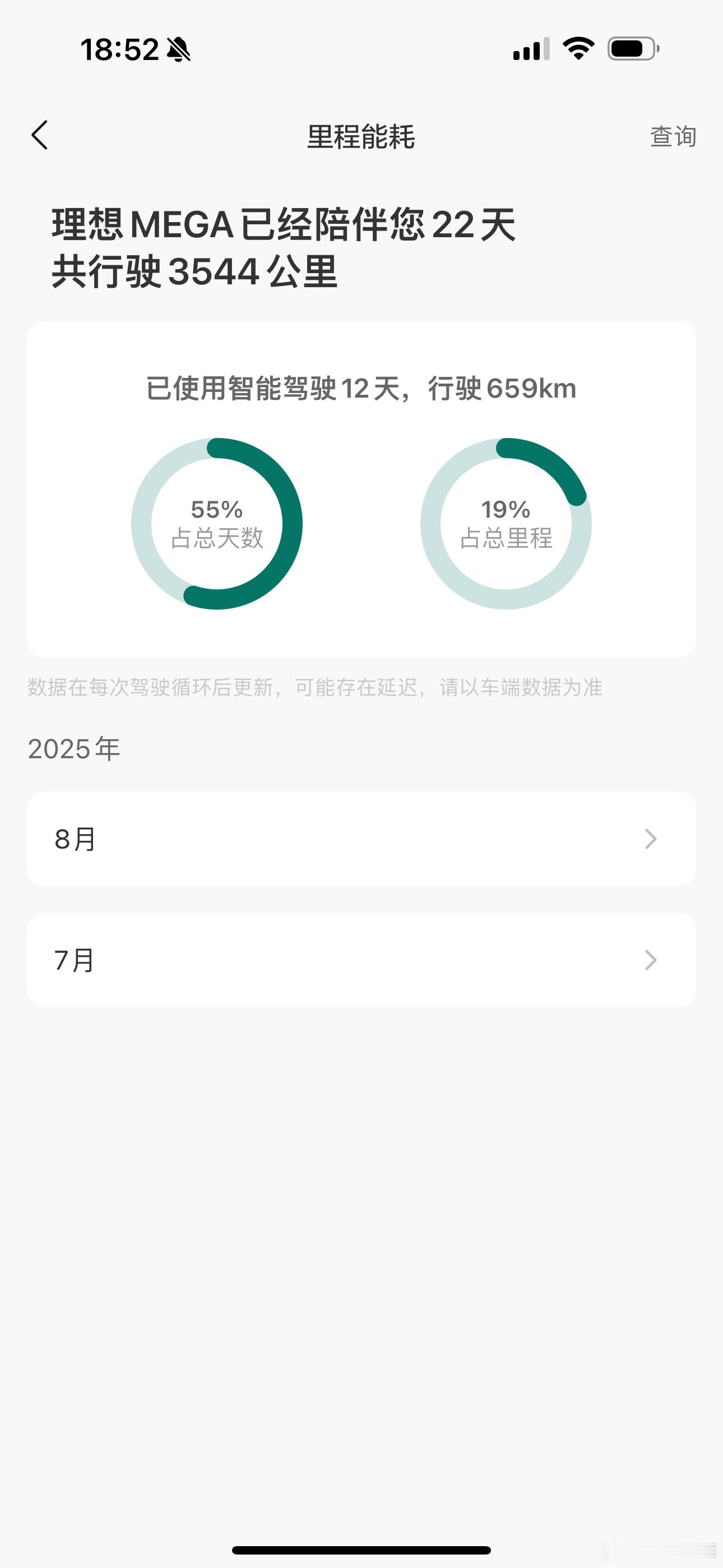 分享理想MEGA用车体验先说一下 我为啥买这个车？这也是大家很好奇的问题我开了四