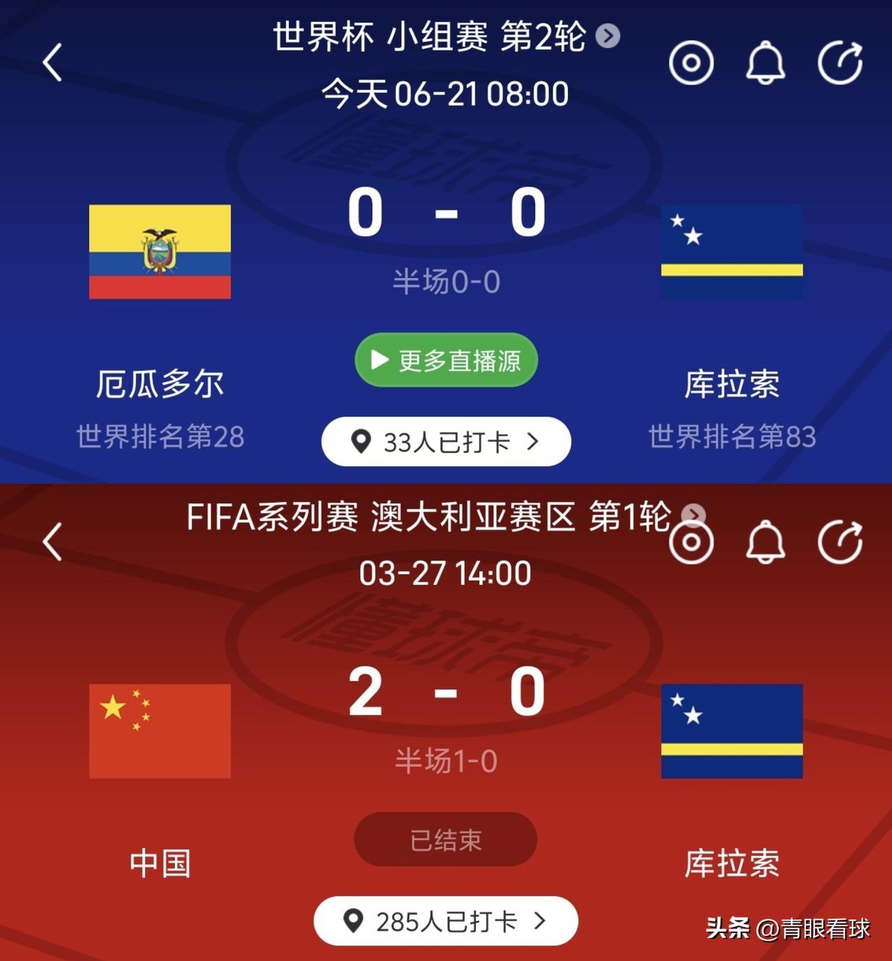 库拉索门将鲁姆15次扑救，刷新世界杯尘封48年的单场扑救纪录。三个月前，国足两次