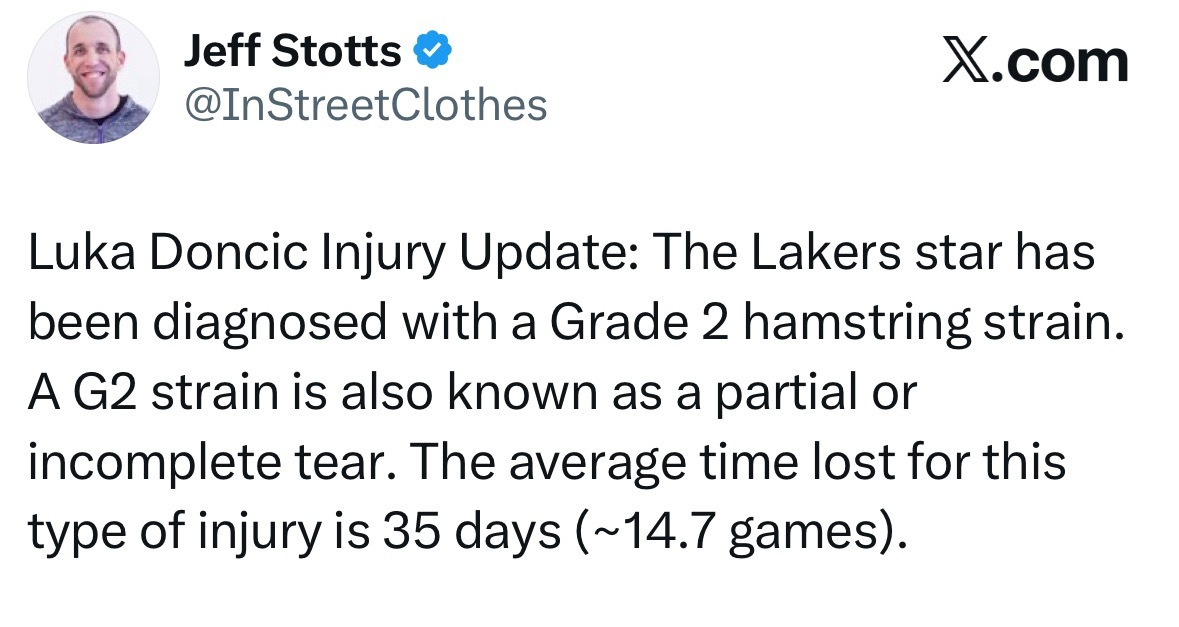 运动损伤分析师Jeff Stotts：二级拉伤也被称为部分撕裂、不完全撕裂。这类