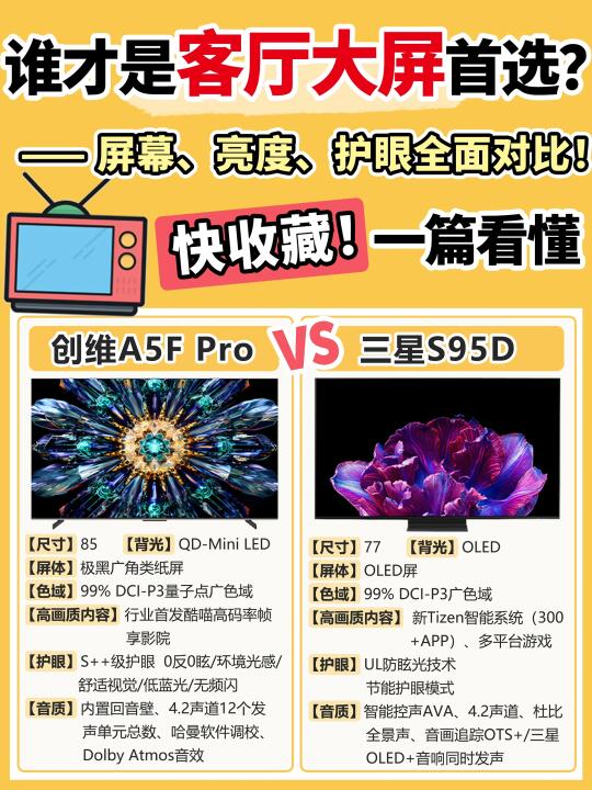 避坑指南！选OLED还是Mini LED❓一文讲透