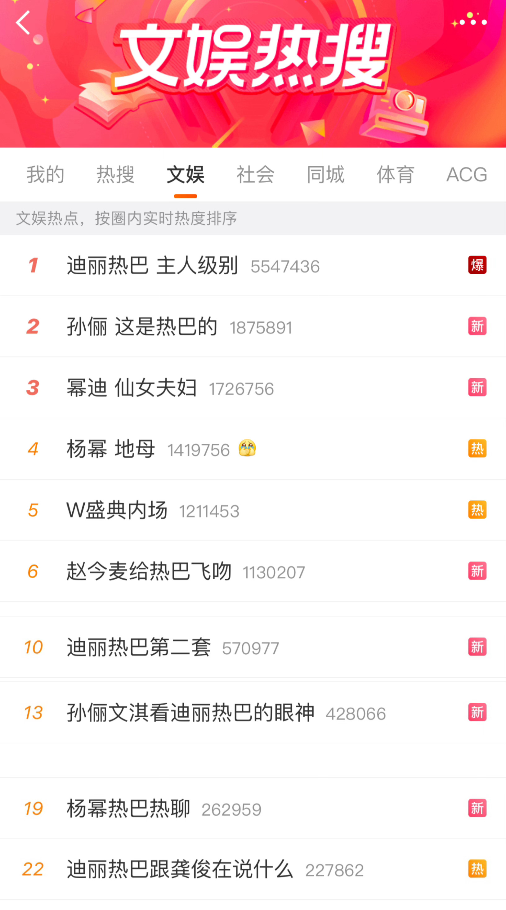 今晚迪丽热巴上了10个rs，杨幂生万物收视破4。这就是顶流吗？[哆啦A梦吃惊] 
