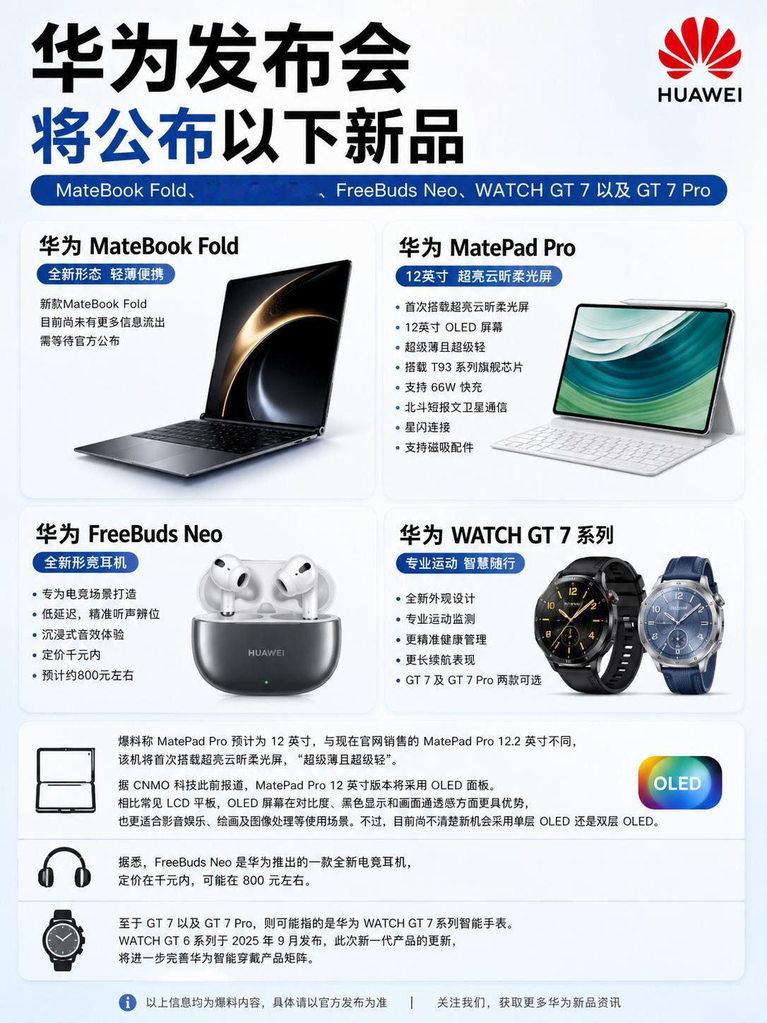 曝料称华为近期将发布多款新品，包括笔记本、平板、手表、耳机，我比较关心华为Mat