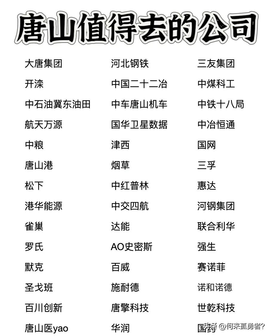 在唐山求职绕不过去的一些大公司，小编都已经给大家搜集好了，感兴趣的可以看看！
