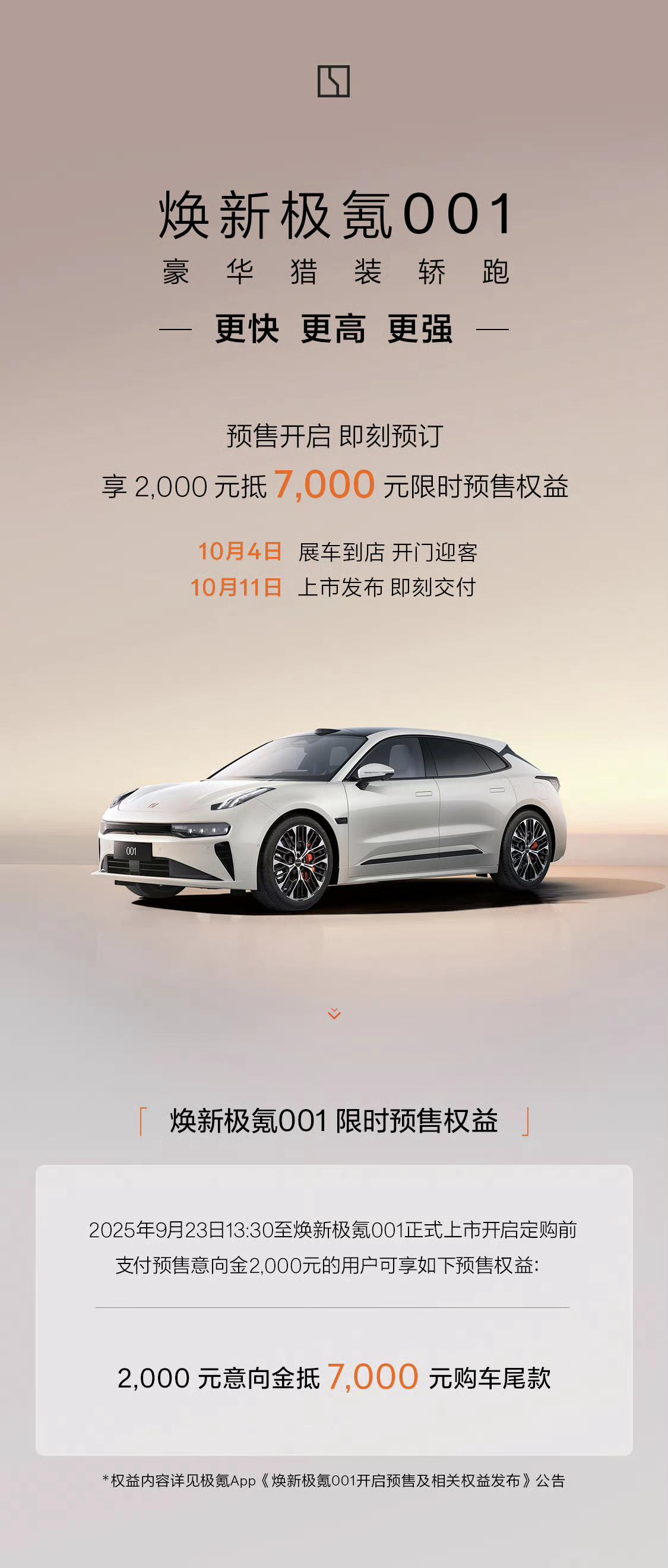 极氪001焕新版预售来了，没有预售价，只有2000抵7000的权益，下个月11号