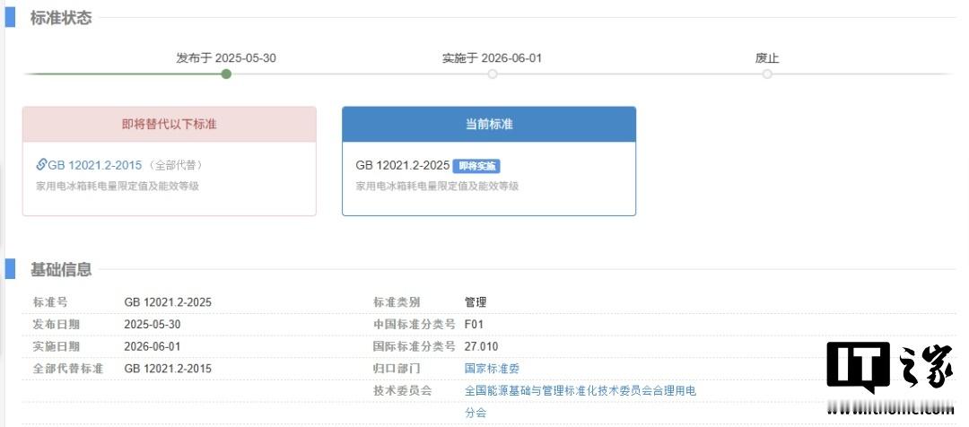 【史上最严：新版家用冰箱能效等级国家标准明年 6 月实施，约 20% 产品将被淘