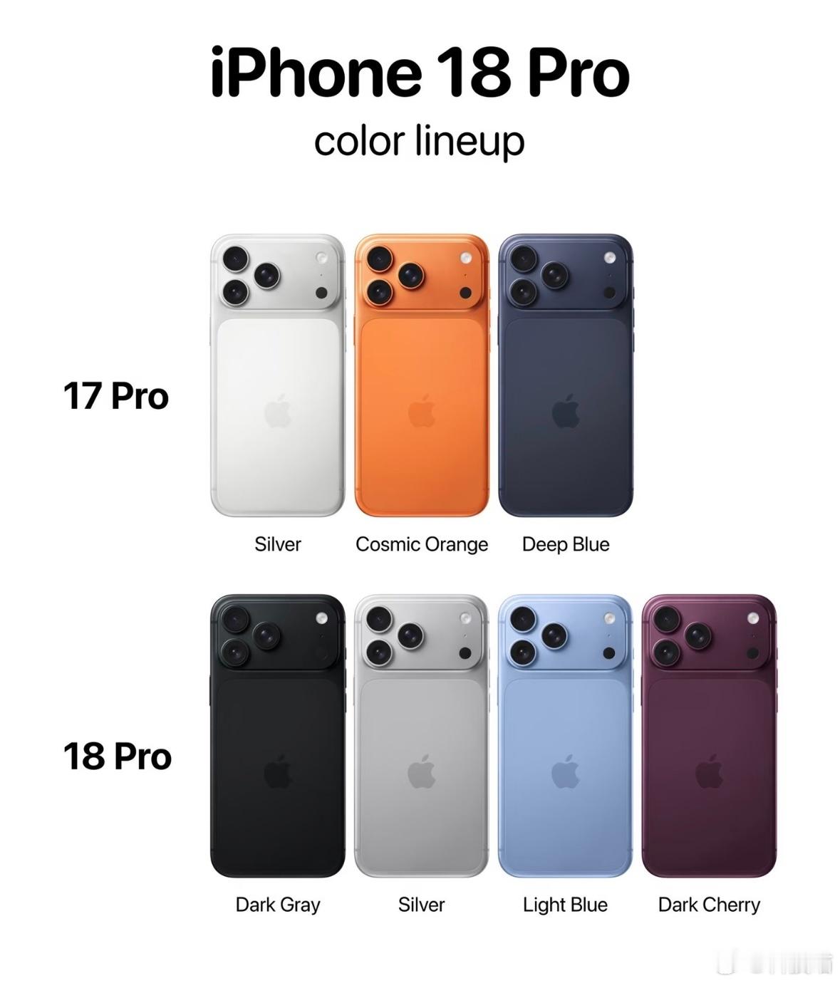 苹果华为小米集体降价iPhone17 Pro系列下调1000元华为Mate X7