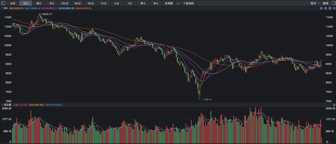 基金突然加仓军工主题基金，发生了什么？
 
军工主题基金突然走强了，近期部分产品