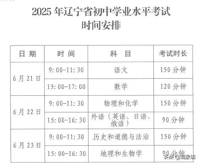 2025年辽宁省初中学业水平考试的号角已然吹响，考试将于6月21日至23日如期而