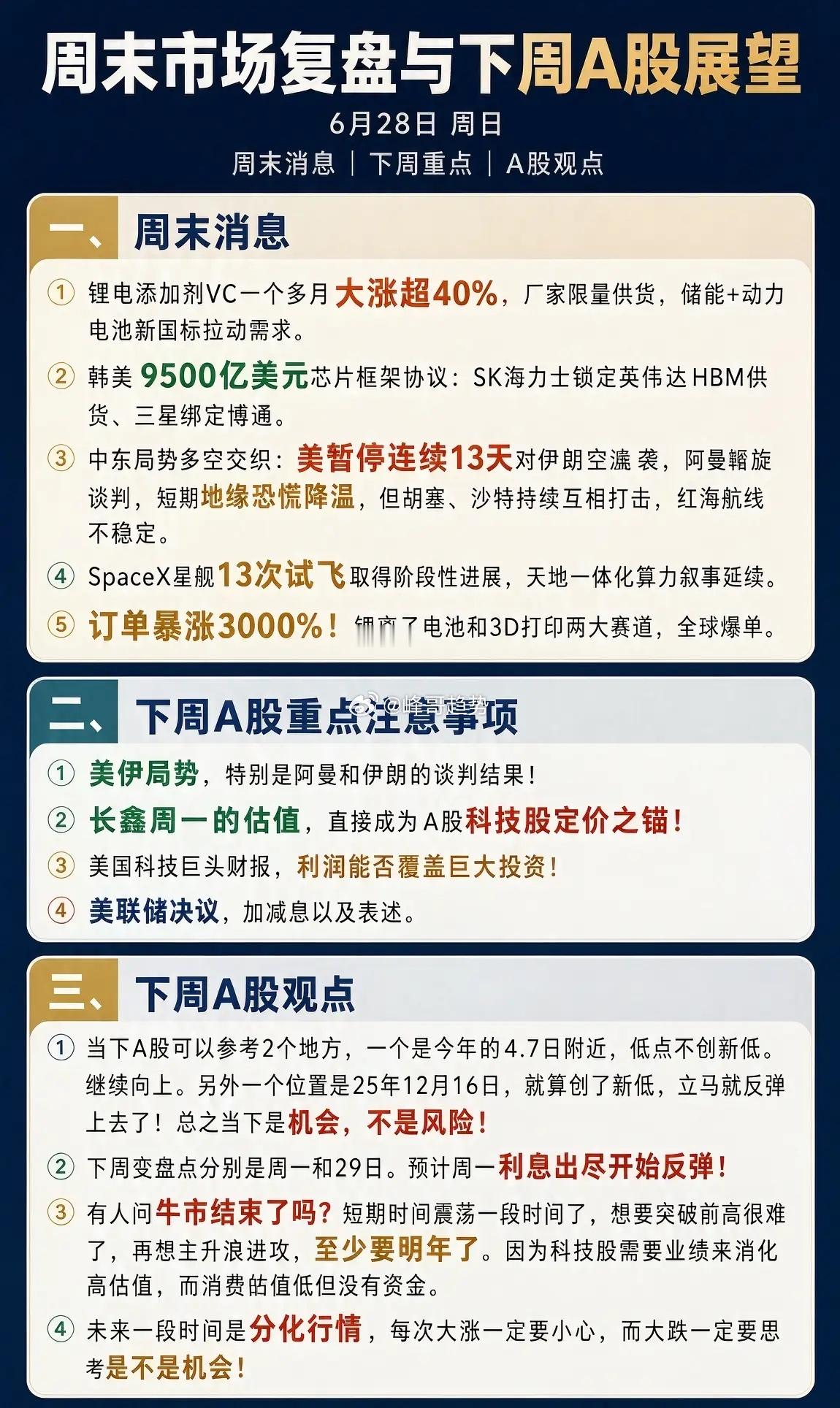 周末5大消息,下周A股5天剧本来了！一、周末消息①.锂电添加剂VC一个多月大涨超