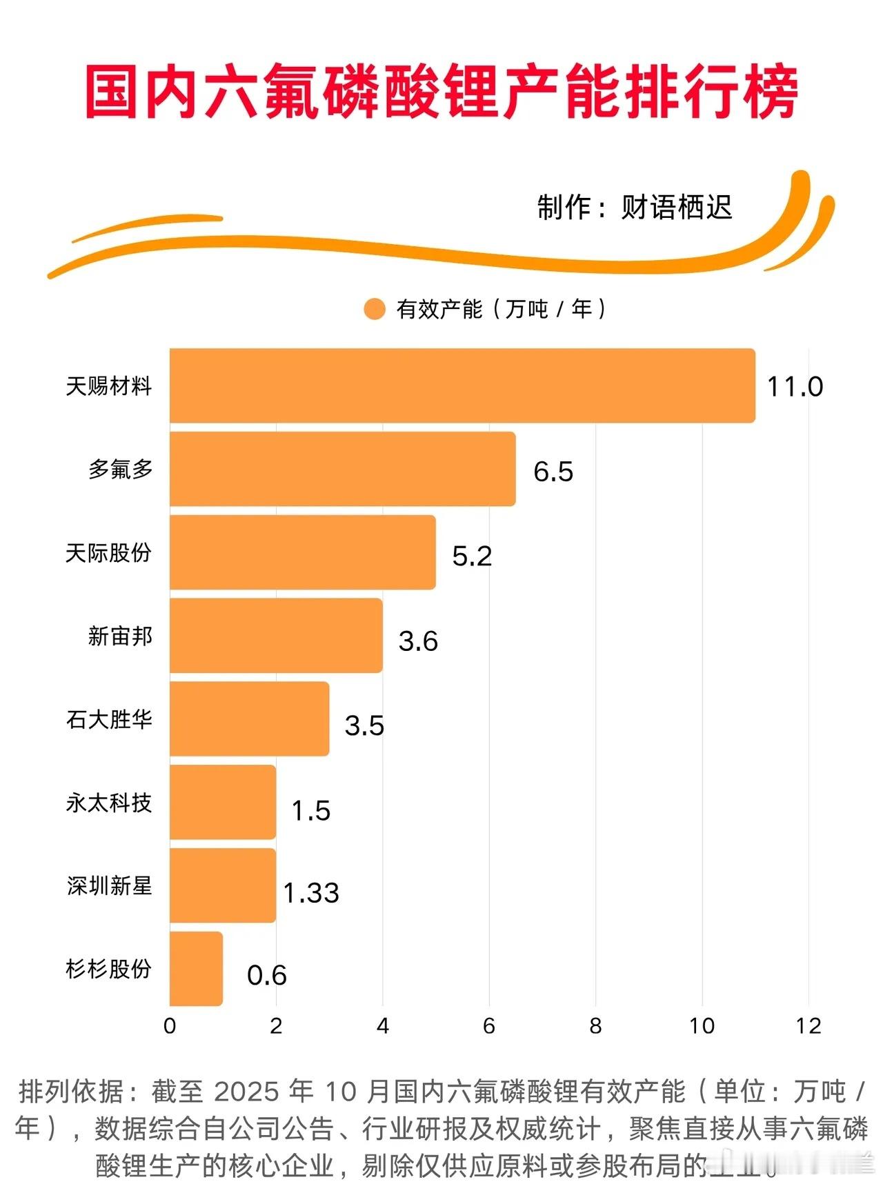 $浪潮软件(SH600756)$市场上没有永远上涨的板块，涨多了会面临回调，回调