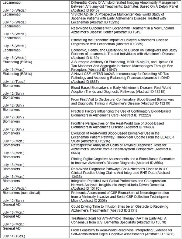 卫材将在2026年阿尔茨海默病协会国际会议®（AAIC®）上展示阿尔茨海默病产品组合，发表逾50项研