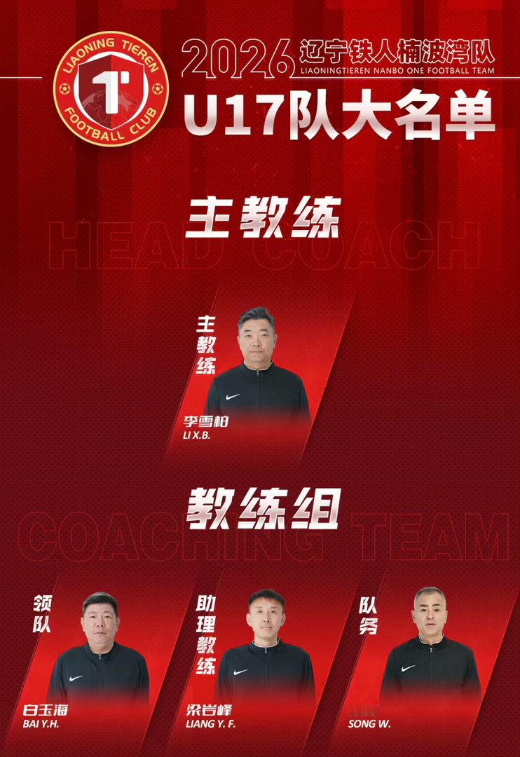 辽宁铁人U17-09梯队大名单 