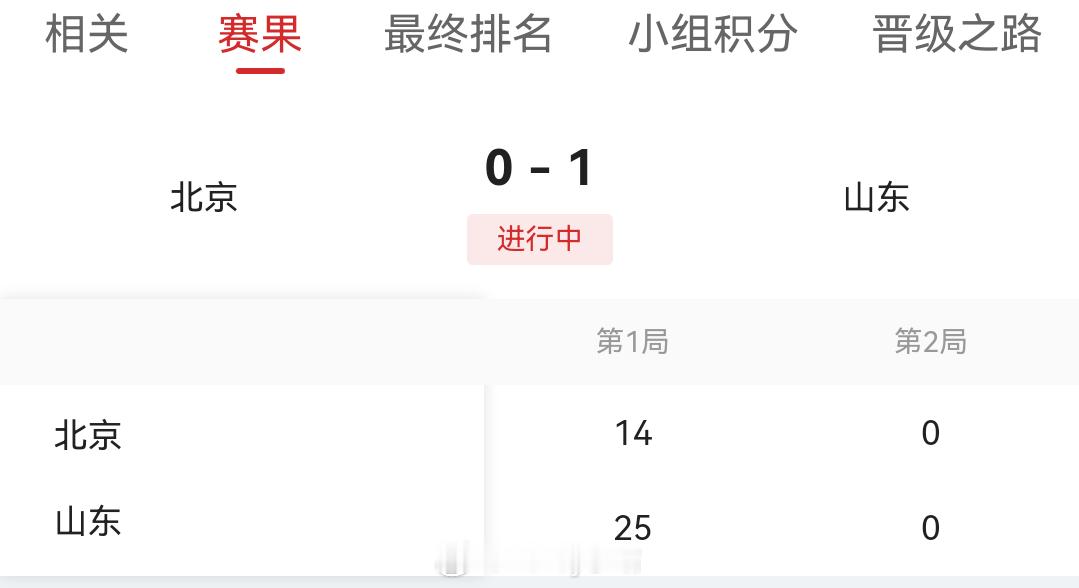 女排1/4决赛，山东女排1比0北京女排（25-14） 