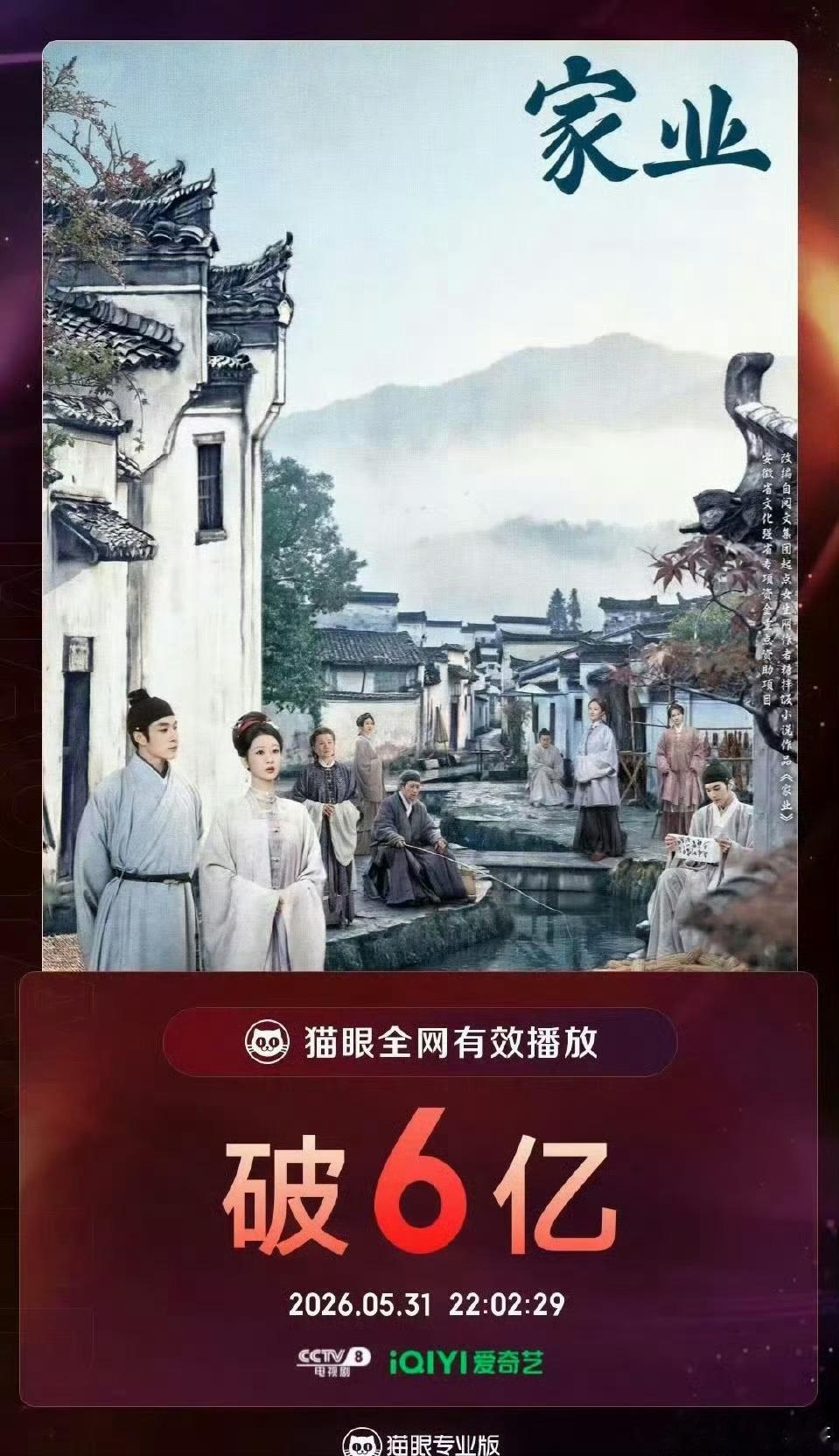 杨紫《家业》有效播放量破6亿杨紫《家业》有效播放量破6亿杨紫《家业》有效播放量破
