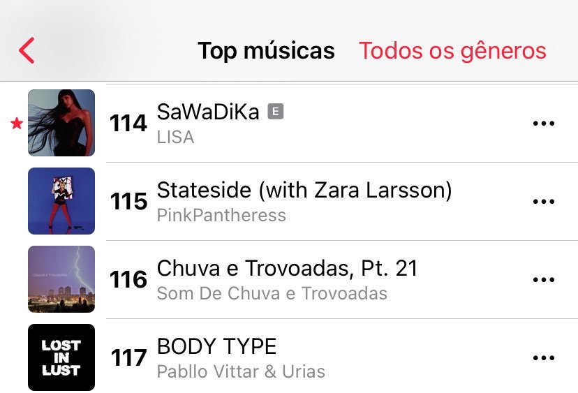 巴西人也太爱Lisa了吧 SaWaDiKa率先in了巴西🇧🇷 AM Top 