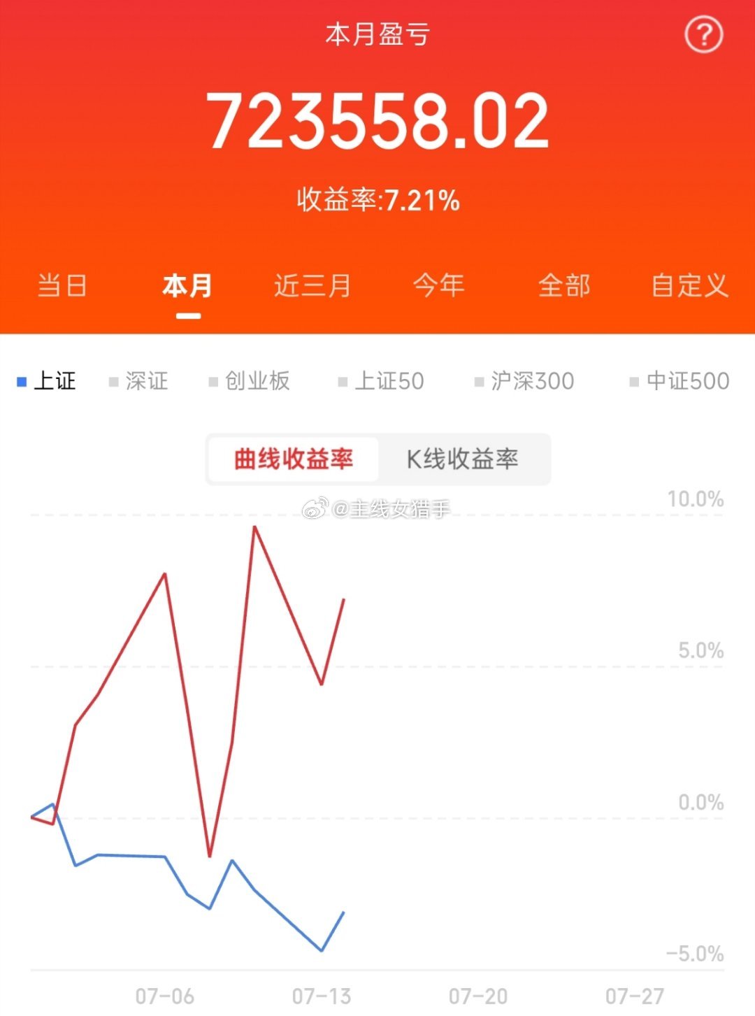 A股半导体产业：短期情绪震荡不改国产替代大周期，全产业链迎来价值重估窗口近期亚太