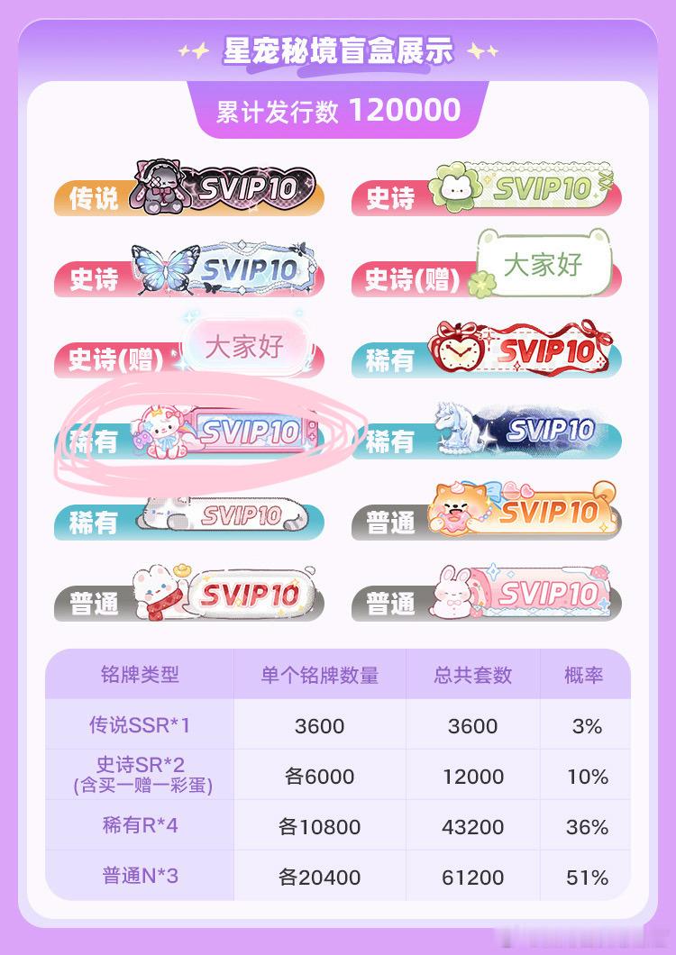 有出这个么