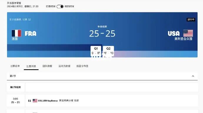 此刻就是精神法国人，法国女篮必须夺金
