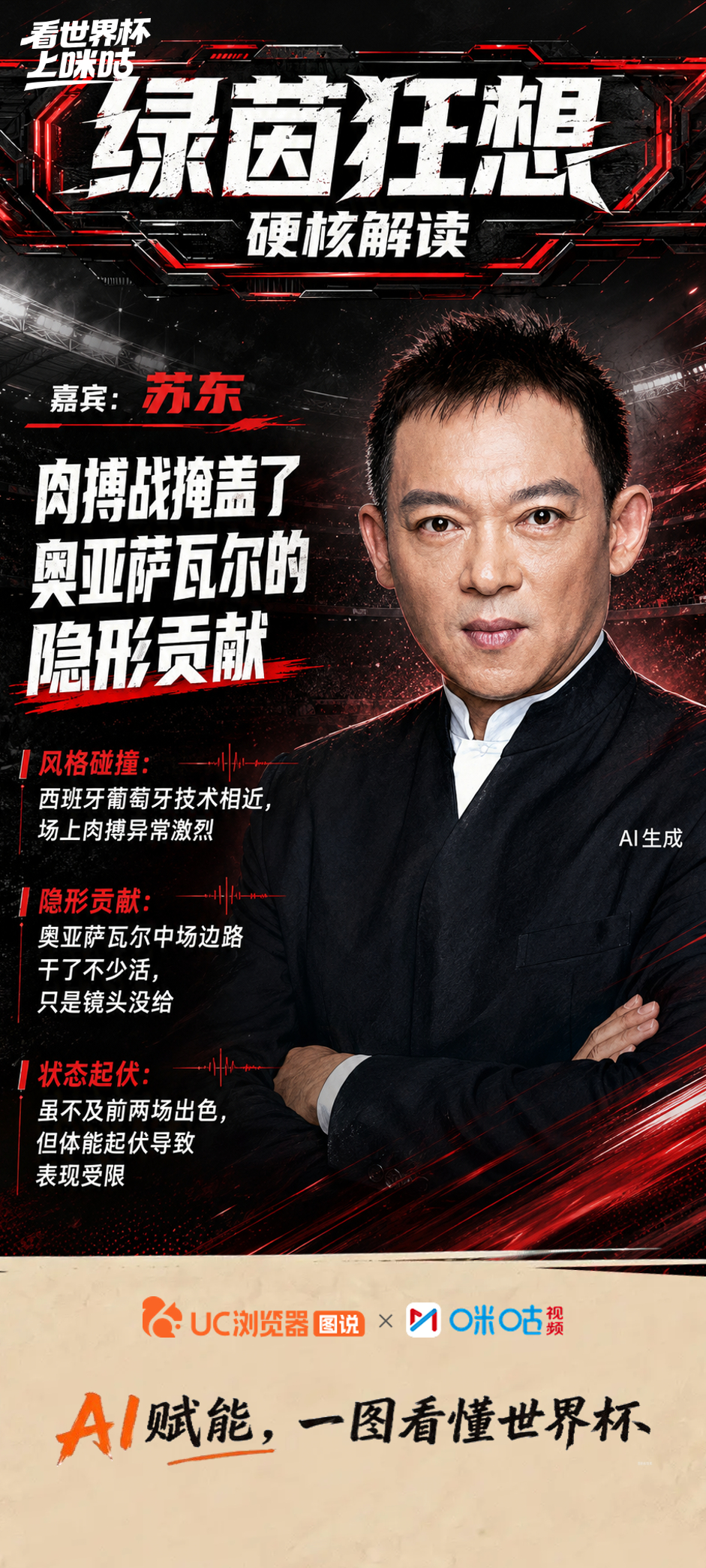 《绿茵狂想》第26期精彩回顾🎙、 、 、 热议世界杯今日热点，回顾了C罗本届世