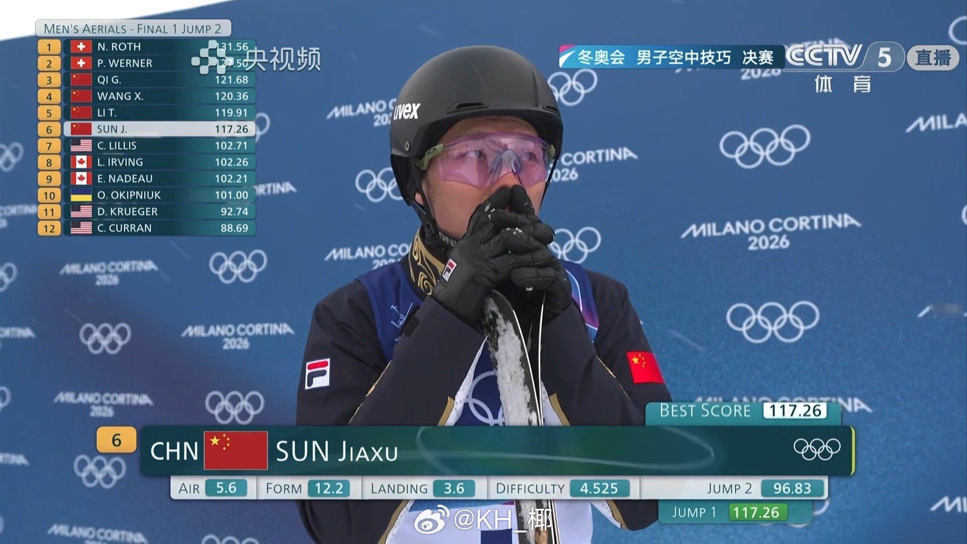 孙佳旭二跳触雪96.83，暂时还是第六 