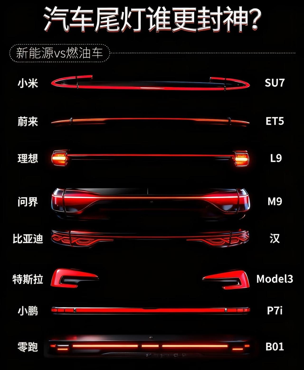 宝马五系尾灯之妙，不在形状，而在亮度均匀，似OLED般纯粹，不见灯珠发光不均之弊
