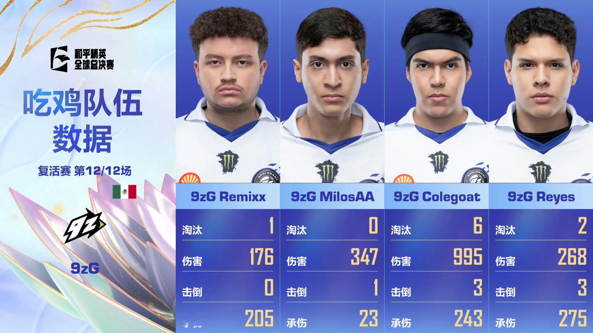 2025和平精英全球总决赛 2025PEL 【2025和平精英全球总决赛】复活赛