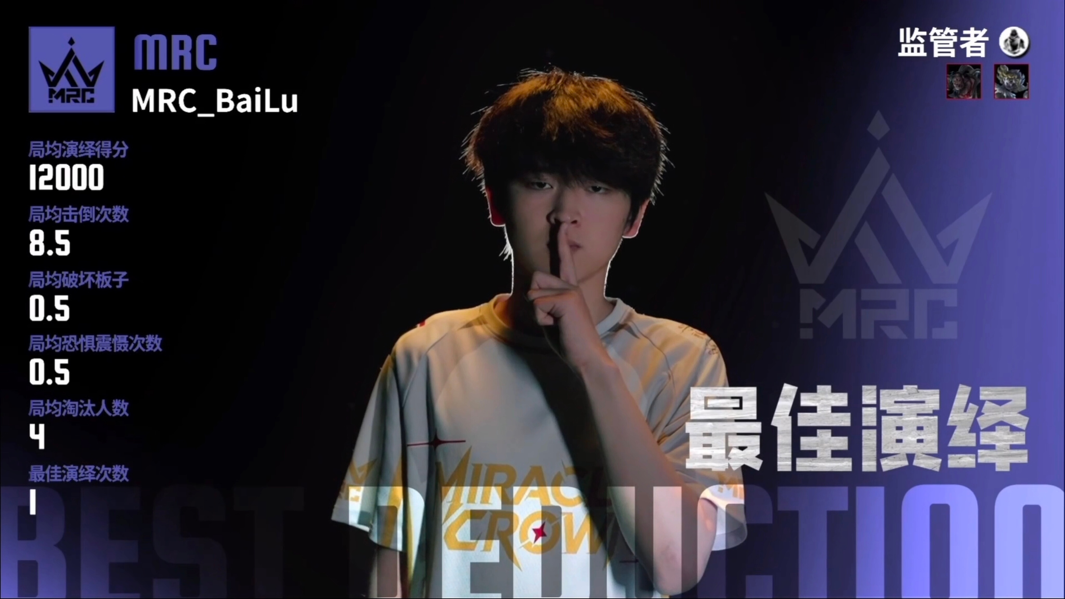 Mrc战队[超话]露神归来[老师好][老师好]ASC对战MRC2026IVL秋季