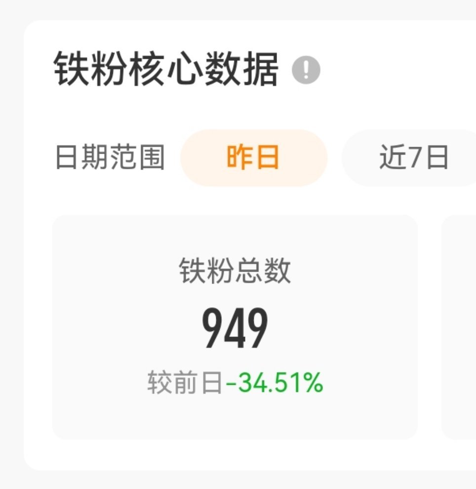 骤减500铁谁和我互动一下 